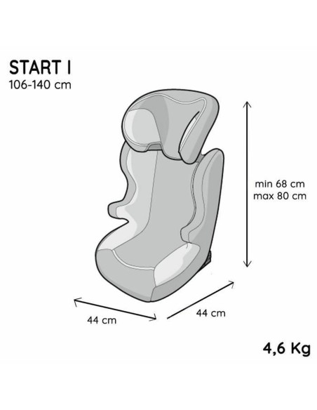 Autositz Nania NANIA START I Giraffe II (15-25 kg) III (22 - 36 kg)